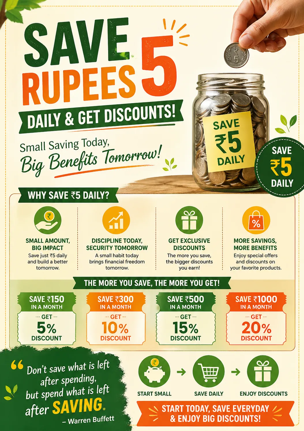 Varaahi Fresh Offers